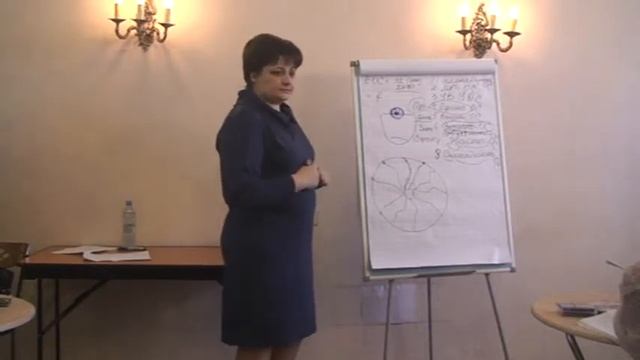 5-9. Си Основ.Москва. 09-10.02.13. Л.Барышева смотреть онлайн