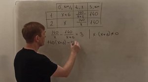 Задание №21 | ОГЭ | Решаем прототип №10 (а всего их 19) из открытого банка заданий ФИПИ