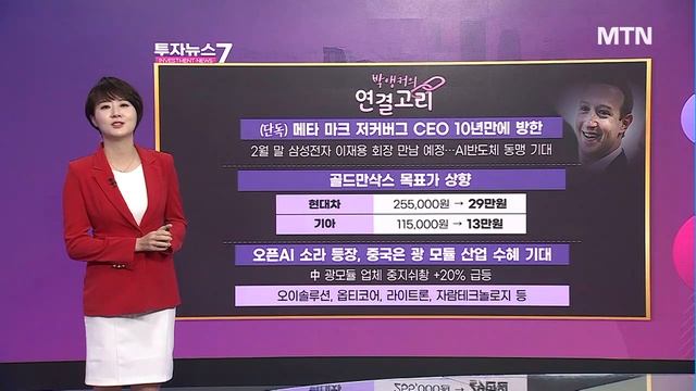 [투자뉴스7] 엔비디아 과속에 속도조절? 중요도↑ 반도체 검사장비株 저PBR株, 26일부터 '이것' 주목 / 머니투데이방송 (증시, 증권) смотреть онлайн