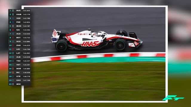 ¡¡ULTIMA HORA CLASIFICACION GP de JAPON!! ANUNCIO INMINENTE, LIBRES, ERROR SURREALISTA de LATIFI... смотреть онлайн