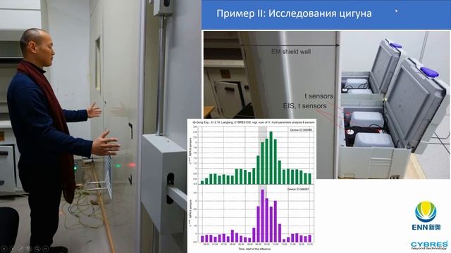 Современные Нейрокогнитивные Технологии: техники развития сознания с приборной обратной связью, ч.1 смотреть онлайн