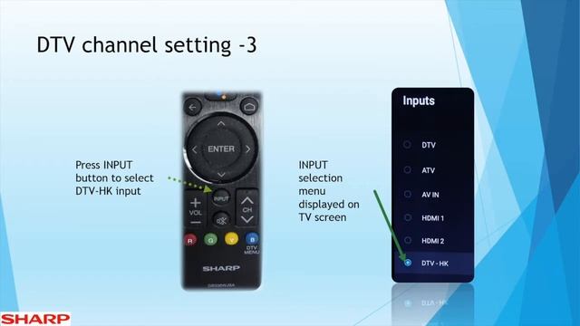 SHARP TV Channel Setting (Models: 2T-C32BG1X / 2T-C42BG1X / 4T-C50BK1X / 4T-C60BK1X / 4T-C70BK1X) смотреть онлайн