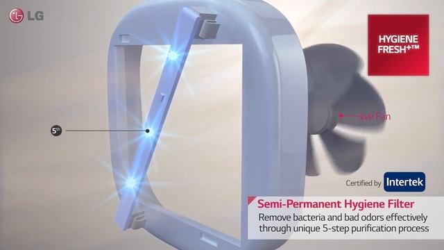 LG 2014 Refrigerator Top Freezer with water dispenser смотреть онлайн