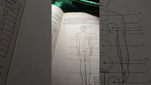 358.) Молитва к ИСТОКУ. смотреть онлайн