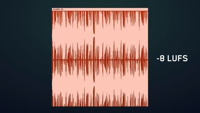 Что показывает измеритель LUFS (рус. перевод)