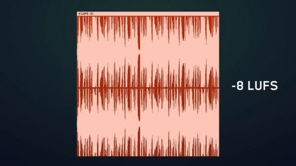 Что показывает измеритель LUFS (рус. перевод)