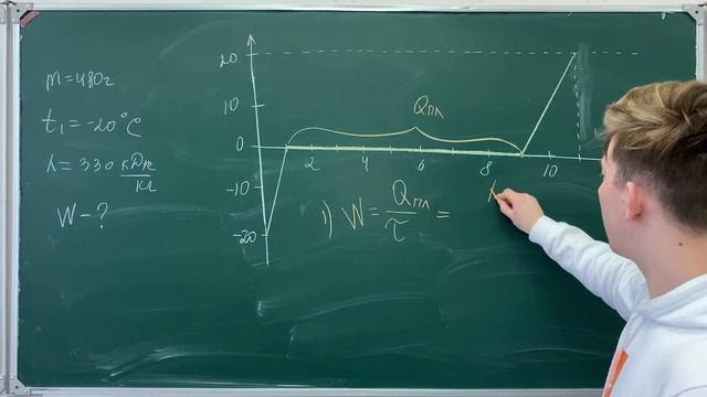 ОГЭ 2020 ФИЗИКА| ТЕПЛОВЫЕ ЯВЛЕНИЯ | ЗАДАЧА #3 смотреть онлайн