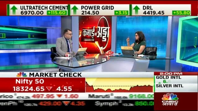 Anuj Singhal | Share Market Now: ऊपरी Levels पर नजर आ रही है नरमी? Bank Nifty का कैसा है हाल? смотреть онлайн