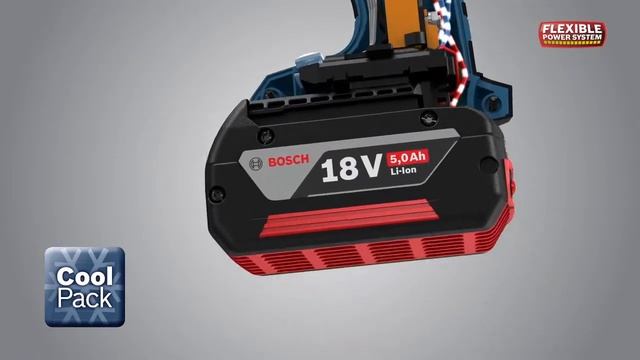 Bosch Accu GBA 18 V 5,0 Ah M-C Professional смотреть онлайн