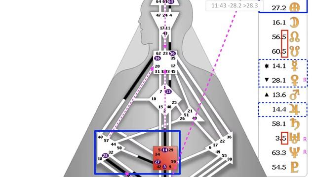 Дизайн Человека. XMT 28.2 "Рукопожатие с дьяволом". 27 октября (Сб) 2018 смотреть онлайн