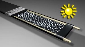 принцип работы саморегулирующегося греющего кабеля