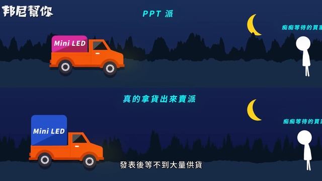 「邦尼評測」完整對比 2022 最好的螢幕選擇？Mini LED , OLED 你選誰！遊戲、專業影像創作螢幕技術解析總整理（ AmLED , 高更新率 Mini LED,OLED 值不值得買？ смотреть онлайн