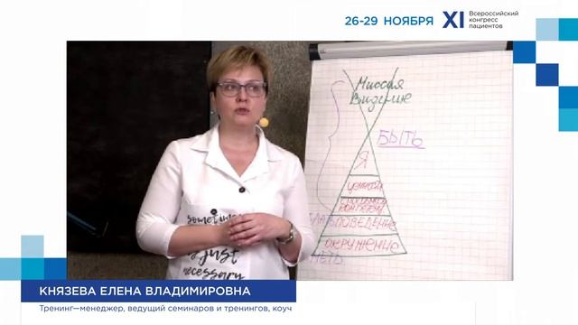 2020.11.29 Компетенции лидеров НКО "Технологии работы нко в актуальных условиях" смотреть онлайн