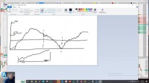 Мастер класс для новичков от Демченко Андрея