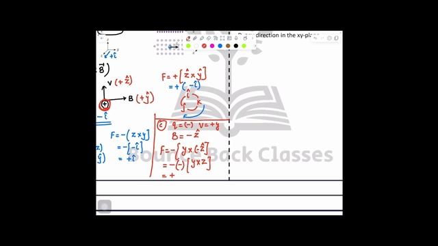 All in one|| Term-2 ||Class-12adv EOT Physics|| Full Coverage||Q1 to 20 (MCQ + Writing part)|| смотреть онлайн