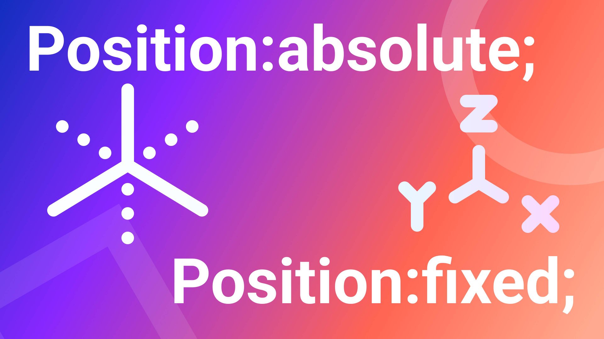 Позиционирование в CSS. Свойство - Position. Значения: Absolute, fixed смотреть онлайн