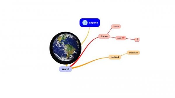Simplemind Pro Quick Tutorial