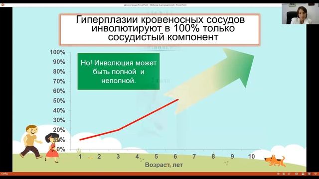 Современные методы лечения гиперплазии кровеносных сосудов у детей смотреть онлайн