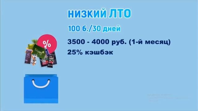 ПРЕЗЕНТАЦИЯ КОМПАНИИ /SIBERIAN WELLNESS/ СИБИРСКОЕ ЗДОРОВЬЕ/АЛЕКСА ЛИ смотреть онлайн