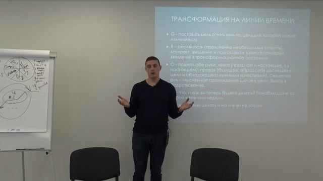 Измениться личностно под цель. Техника НЛП смотреть онлайн