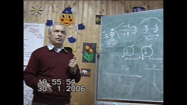 Усовершенствование себя в самоопределении Бытие для себя и для иного 2006 смотреть онлайн