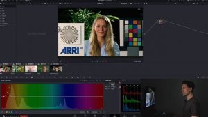7 инструментов "Кривые" | Davinci Resolve
