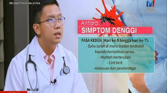 23 NOV 2019- SPM-BAHAYA DENGGI смотреть онлайн