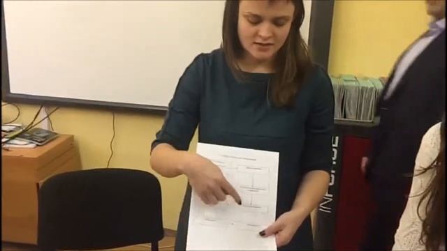 тренинг эффективная коммуникация