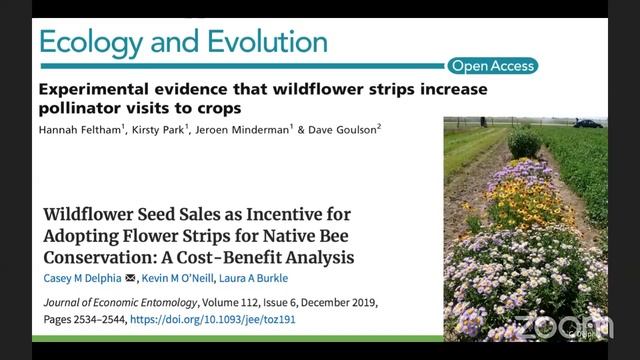 Benefits of Honeybees on Farms. смотреть онлайн