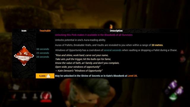 Should You Buy Kate Denson? смотреть онлайн