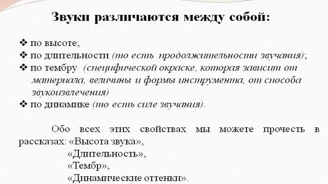 Звуки. Музыкальная грамота смотреть онлайн