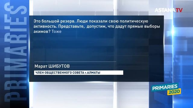 Новости: Primaries 2020 (01.09.2020)