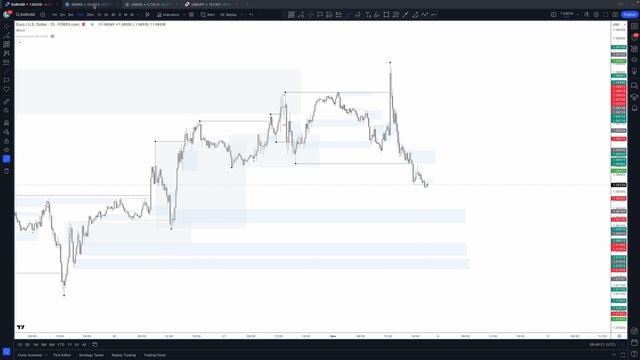 Weekly MB_-_EU__DAX__US500_-_02_NOV_2024_-_David смотреть онлайн