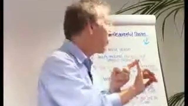 John Seymour Associates NLP Training DVDs - Anchoring Demo смотреть онлайн