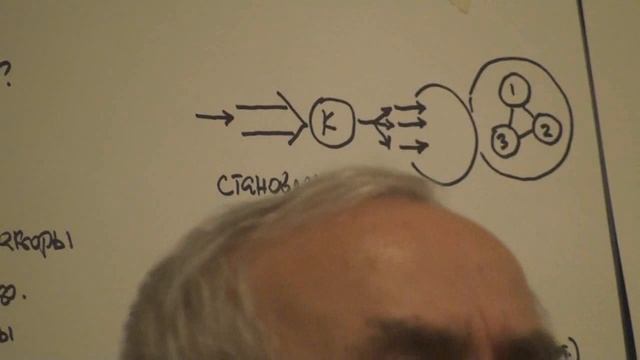 Саморазличение капитала Стабильность и нестабильность Иерархия в мышлении 2014 смотреть онлайн