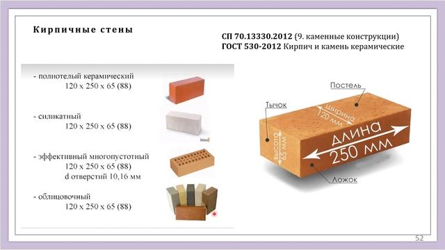 Фундаменты_Стены_Перекрытия_для ШКОЛЬНИКОВ смотреть онлайн