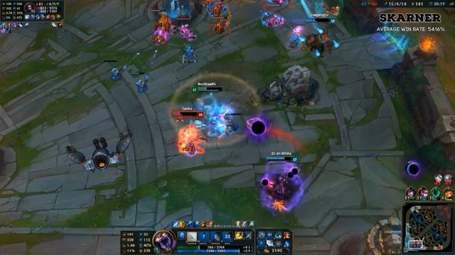 Top 5 Highest Win Rate Champions Patch 5.17 w/ Explanations for Their Success смотреть онлайн