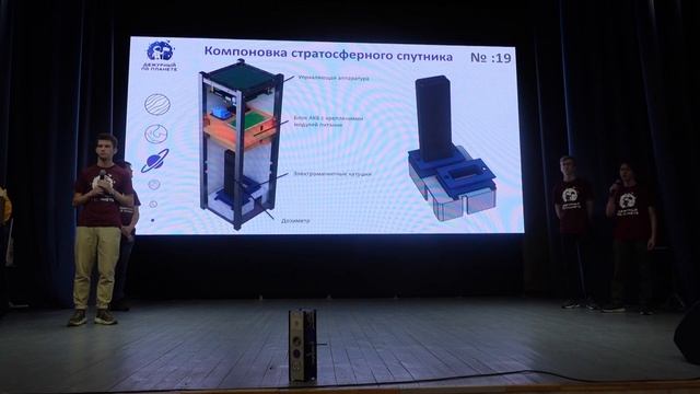 Исследование защиты от радиации с помощью искусственного магнитного поля на борту CubeSat