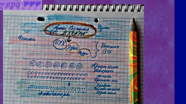 Перезалив. КвазиМоменты смотреть онлайн