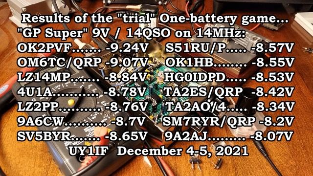QRP Game 
