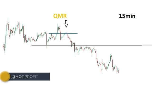 TRADER смотреть онлайн