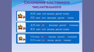 Русский  язык. 4 класс.  Склонение составных количественных и порядковых числительных_720p