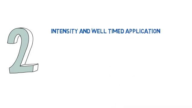 2 Minute NLP: Anchoring смотреть онлайн