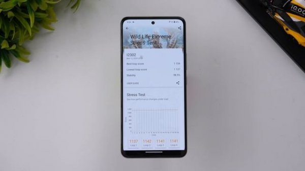 iQOO Z9 Performance Testing, CPU Throttling, Stress Test, AnTuTu, Geekbench Test 🔥