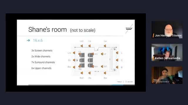 Home Theater Speaker Layout Guide w/ Trinnov Audio смотреть онлайн