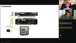 Академия POWERGRIP: заземление и «земляные петли»