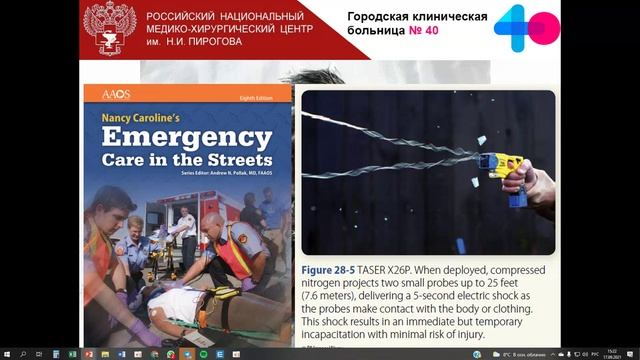 Ketamine Dream Team - применение кетамина в интенсивной терапии