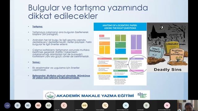 BAİBÜ Makale Yazma Eğitimi Sağlık Bilimleri Grubu Prof.Dr. Ali Evren TUFAN (28.04.2021) смотреть онлайн