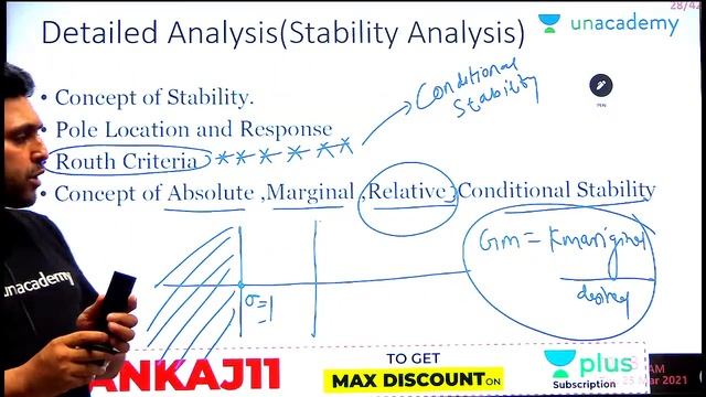 Strategic Way to Prepare Control System | Engineering Barfi | GATE 2022 | Pankaj Sir смотреть онлайн