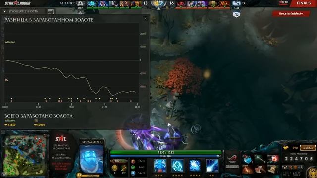 EG -vs- Alliance, SLTV Lan Finals Day 2, WB Semifinal Game 2 смотреть онлайн
